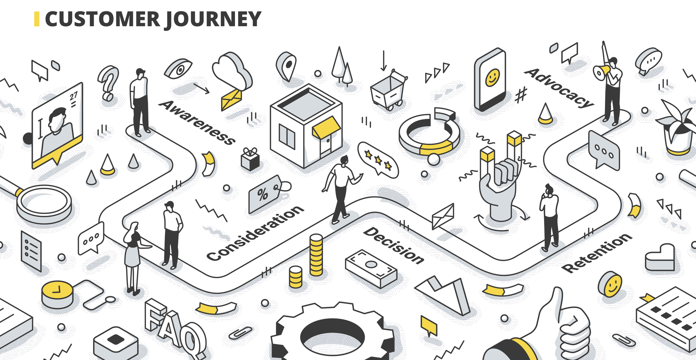 Customer Journey Isometric Outline Illustration